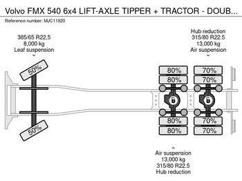 Camión volquete Volvo FMX 540 6x4 LIFT-AXLE TIPPER + TRACTOR - DOUBLE SYSTEM / WISSELSYSTEEM / DOUBLE PVA - RETARDER - HUB REDUCTION - BE TRUCK: foto 2