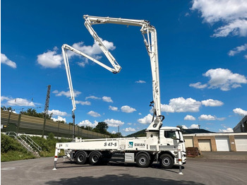 Camión bomba de hormigón VOLVO FMX 500