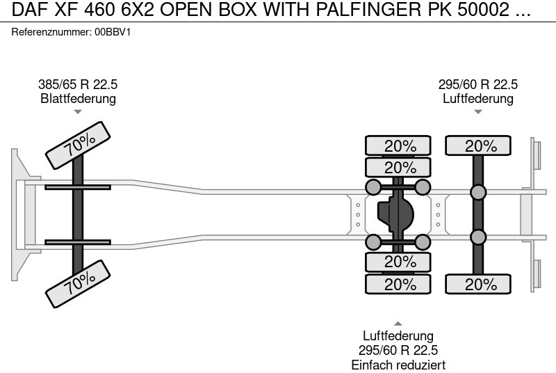 Camión grúa DAF XF 460 6X2 OPEN BOX WITH PALFINGER PK 50002 CRANE: foto 12