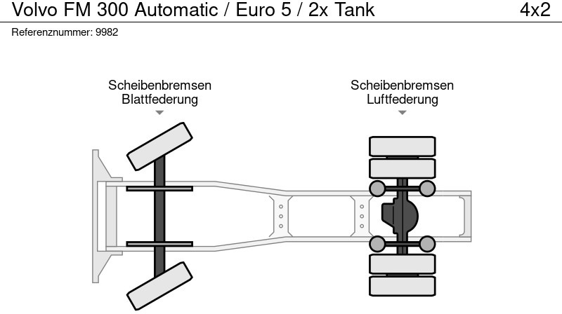 Cabeza tractora Volvo FM 300 Automatic / Euro 5 / 2x Tank: foto 12