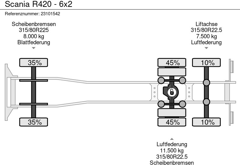 Camión multibasculante Scania R420 - 6x2: foto 11