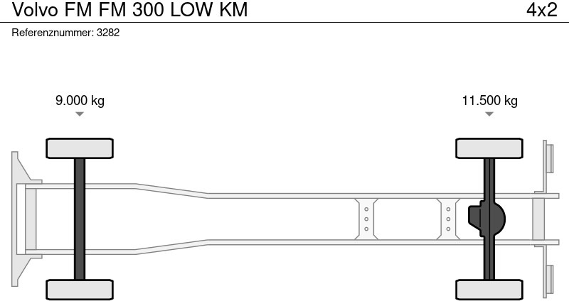 Camión caja cerrada Volvo FM FM 300 LOW KM: foto 21