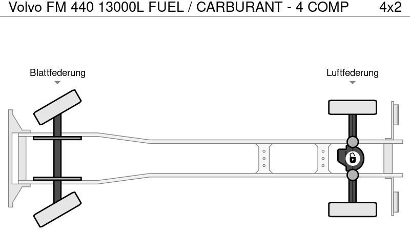 Camión cisterna para transporte de combustible Volvo FM 440 13000L FUEL / CARBURANT - 4 COMP: foto 20