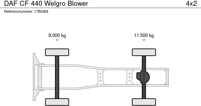 Cabeza tractora DAF CF 440 Welgro Blower: foto 17