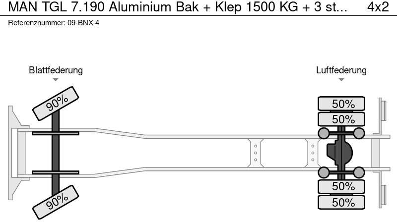 Camión caja cerrada MAN TGL 7.190 Aluminium Bak + Klep 1500 KG + 3 stoelen: foto 11