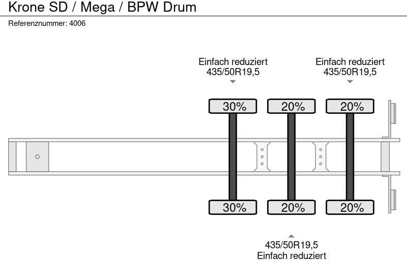 Semirremolque lona Krone SD / Mega / BPW Drum: foto 10