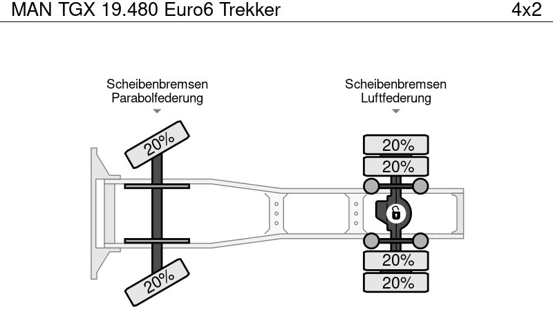 Cabeza tractora MAN TGX 19.480 Euro6 Trekker: foto 20