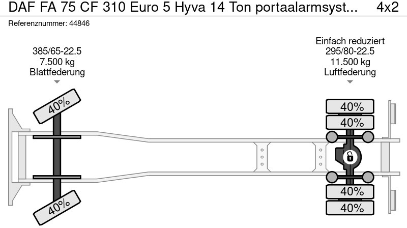 Camión portacontenedor de cadenas DAF FA 75 CF 310 Euro 5 Hyva 14 Ton portaalarmsysteem: foto 15